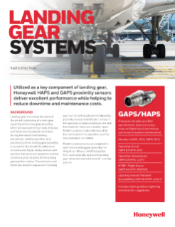 HAPS & GAPS in Landing Gear Systems