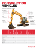 Honeywell Construction PDF Cover