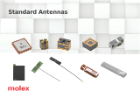 Molex Standard Antenna Guide PDF Cover