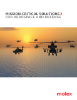 Molex Mission Critical Solutions PDF Cover