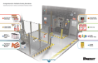 Panduit Reliable Safety Solutions