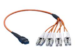 Molex QSFP+ Quad Small Form-Factor Pluggable Plus Interconnect Systems